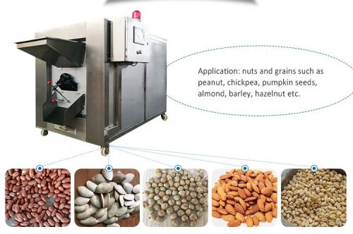 Peanut-Roaster-machine.jpg
